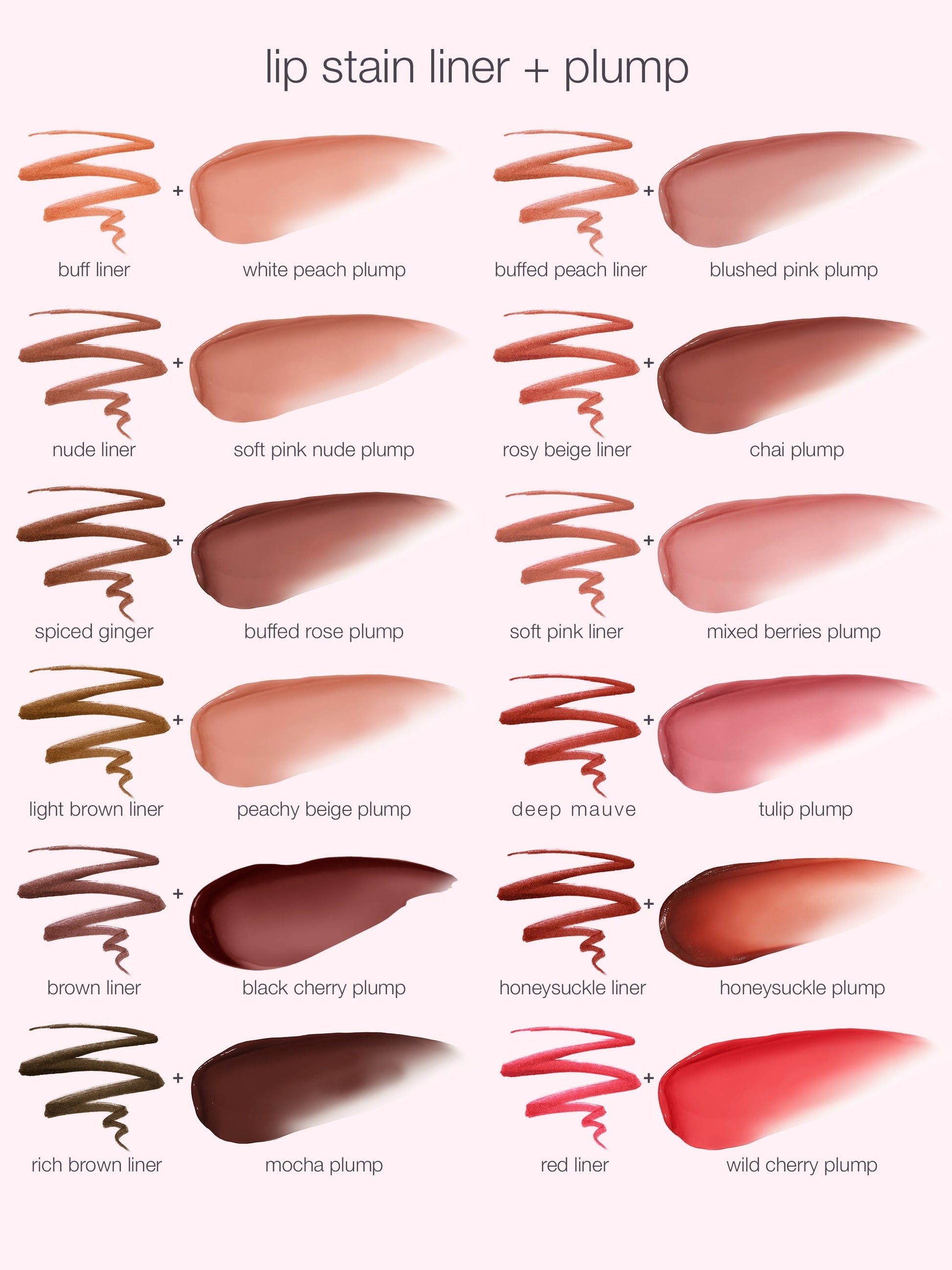 maracuja juicy lip stain liner