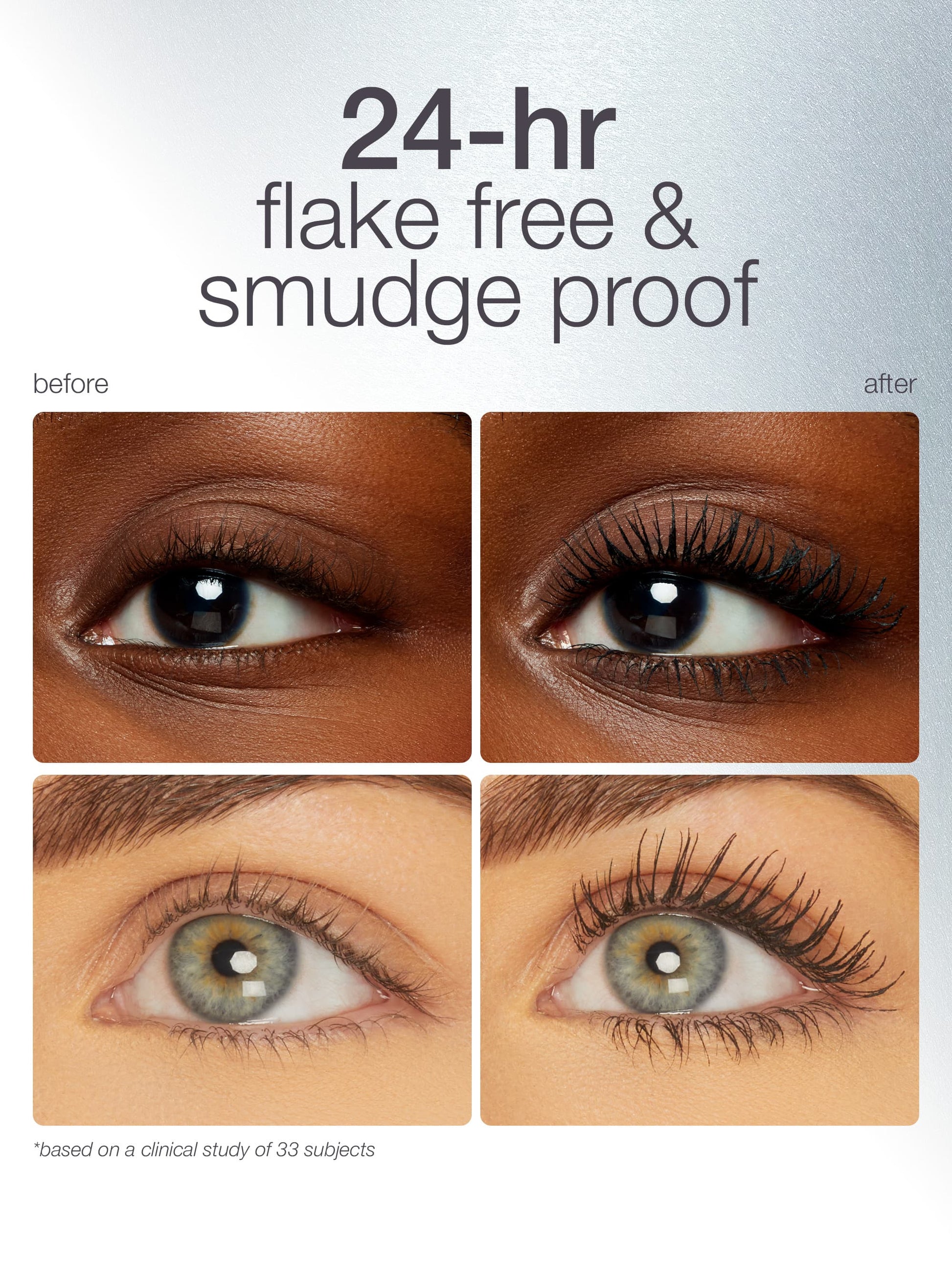 travel-size lights, camera, lashes™ platinum mascara