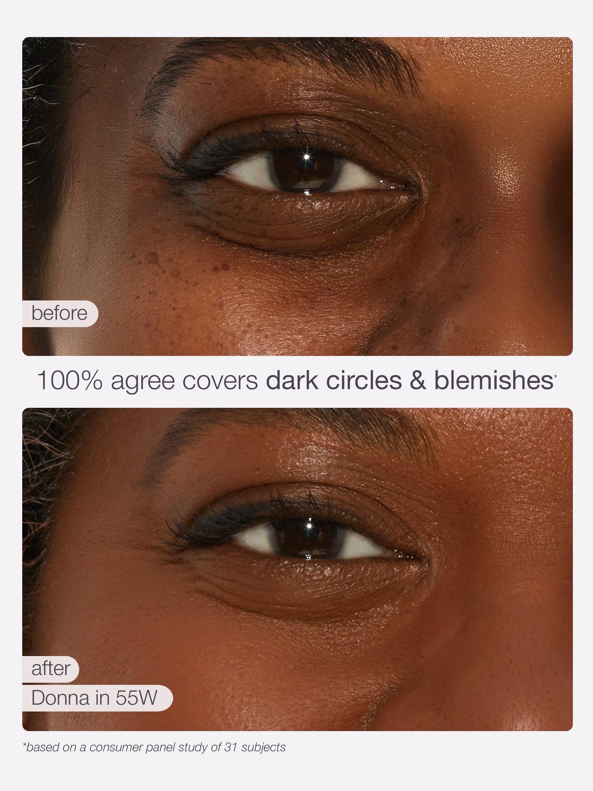 travel-size creaseless creamy full-coverage concealer