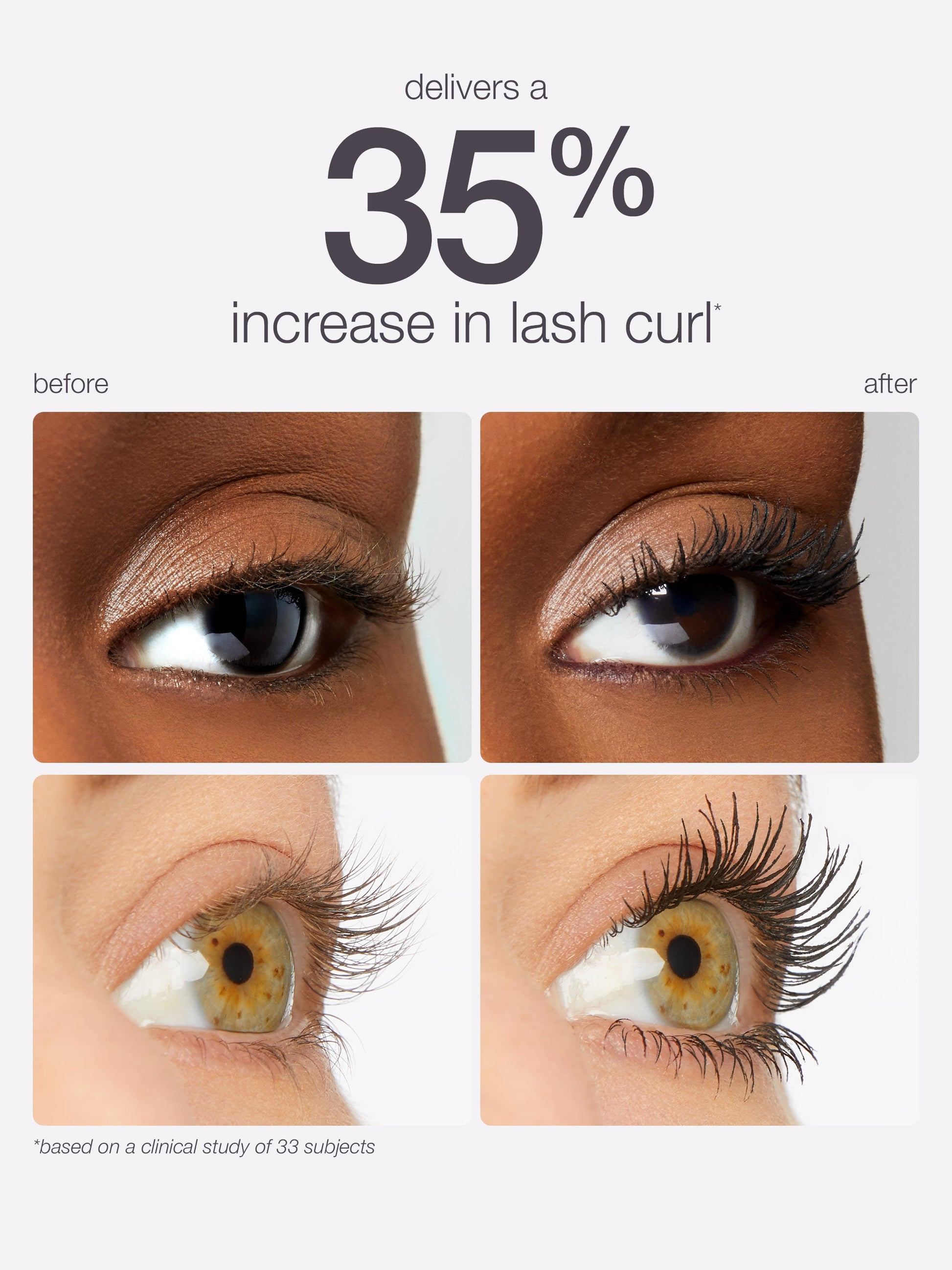 lights, camera, lashes™ 4-in-1 mascara